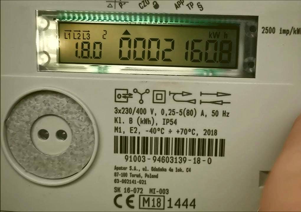 Odczyt prądu na 07.12.2025r